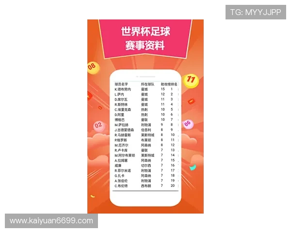 欧博真人足球：关注热点赛事，掌握实时足球动态