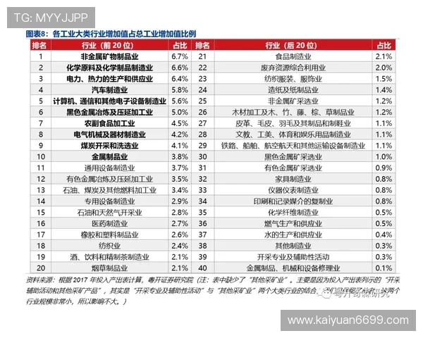 深入了解经典百家乐赛事历史与发展脉络分析